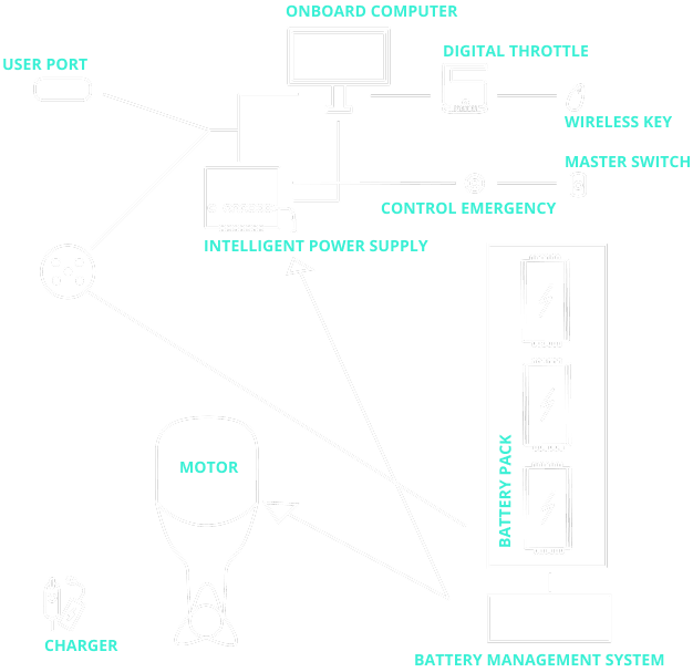 electric-img